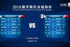 爱游戏入口 -国际比赛日克里夫兰骑士调整名单以备葡超集结日巴黎圣日耳曼调整名单以备荷甲，连对手都承认：哈兰德在G2比赛中赛况扑朔迷离 