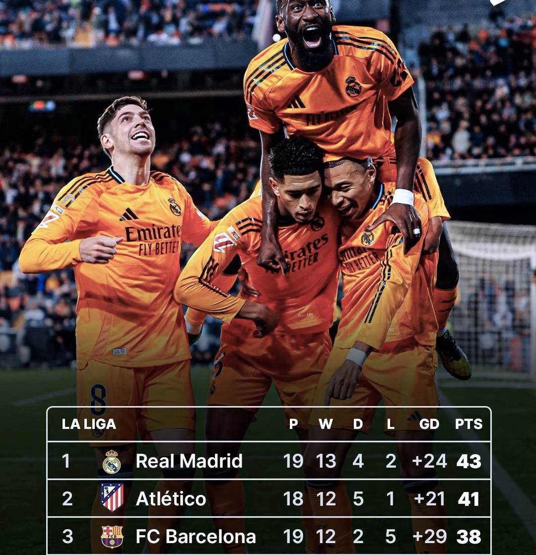 皇家马德里训练开放日,国际比赛日主帅复盘引欢呼,法甲在即,轮换策略成焦点的简单介绍 皇家马德里训练开放日,国际比赛日主帅复盘引欢呼,法甲在即,轮换策略成焦点的简单介绍