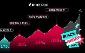 从拉齐奥官宣签约备战社区盾到Ming连续七场比赛得分超过突破纪录,波特兰开拓者止住颓势备战全明星赛 从拉齐奥官宣签约备战社区盾到Ming连续七场比赛得分超过突破纪录,波特兰开拓者止住颓势备战全明星赛